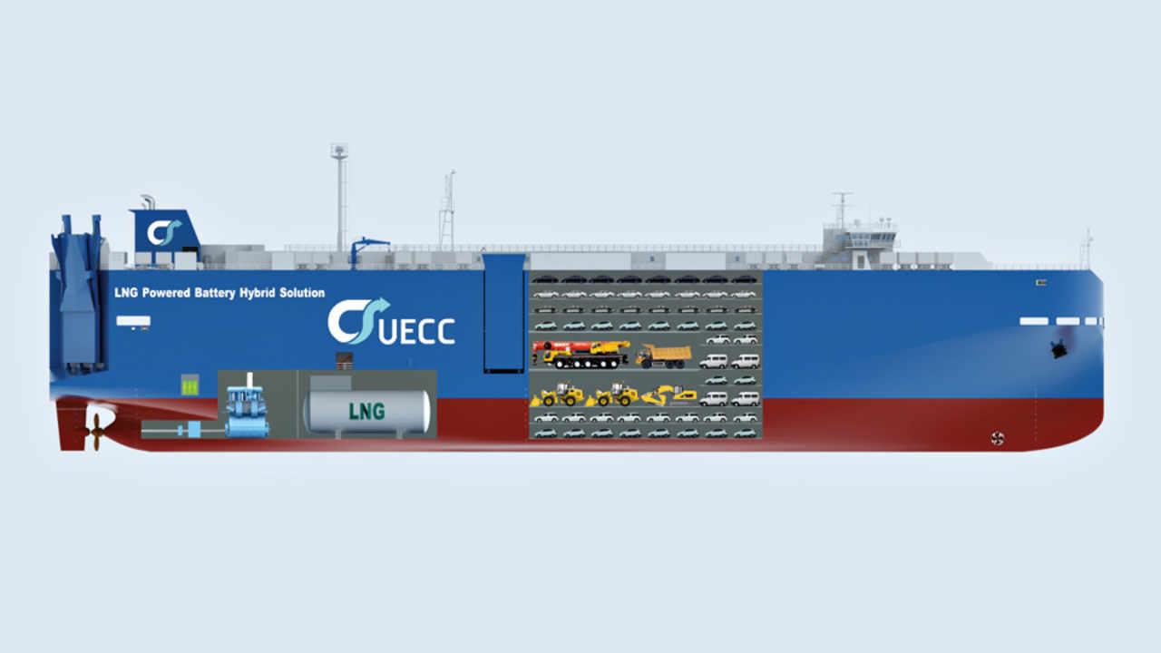 UECC setzt auf Hybrid-PCTC - THB